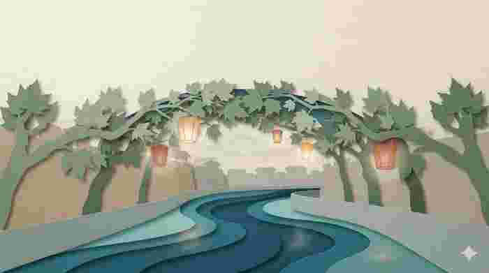 The preface image of article 南京